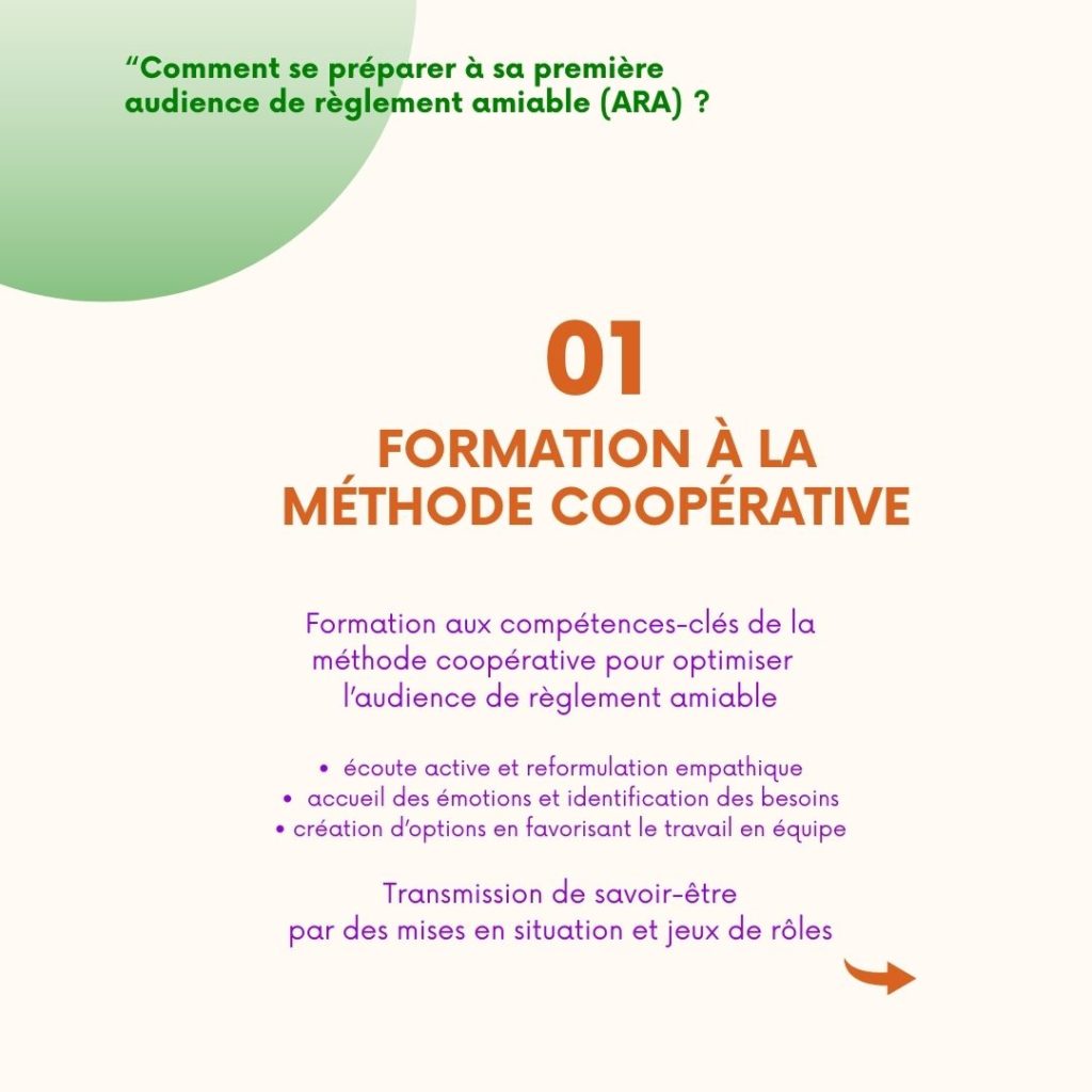 Formation à la méthode coopérative pour préparer une audience de règlement amiable